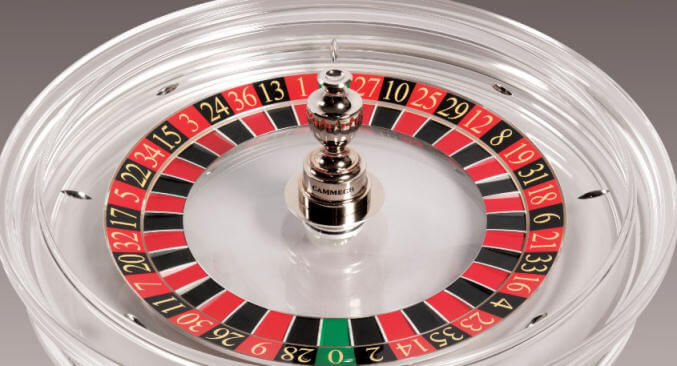 How to make money on roulette machine for sale